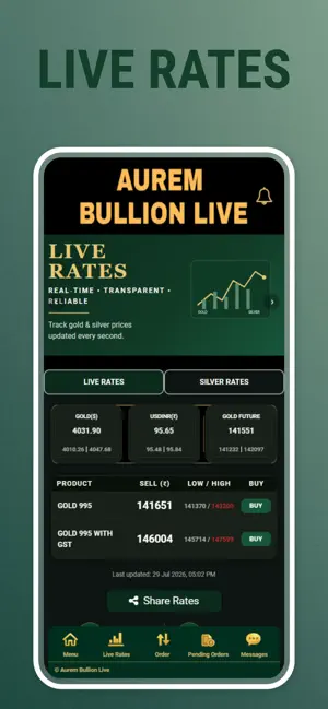 Aurem Bullion. screenshot 1
