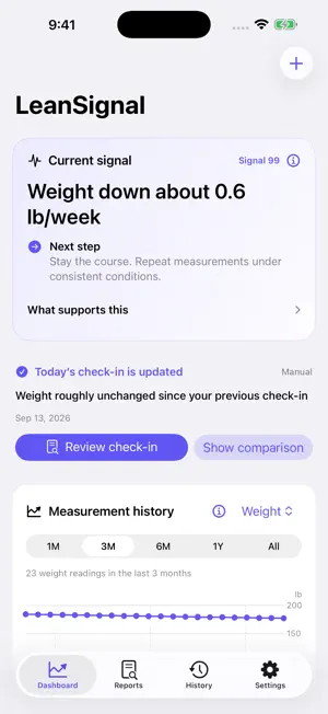 LeanSignal: Weight & Body Fat screenshot 1