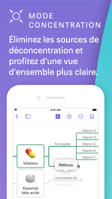 Screenshot #3 pour MindNode – Classic