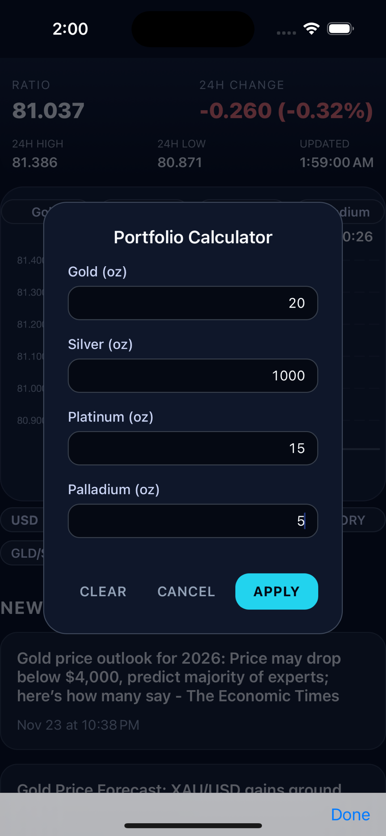 The Gold Valuation Tool