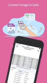 The Spreadsheet App - Sheets screenshot