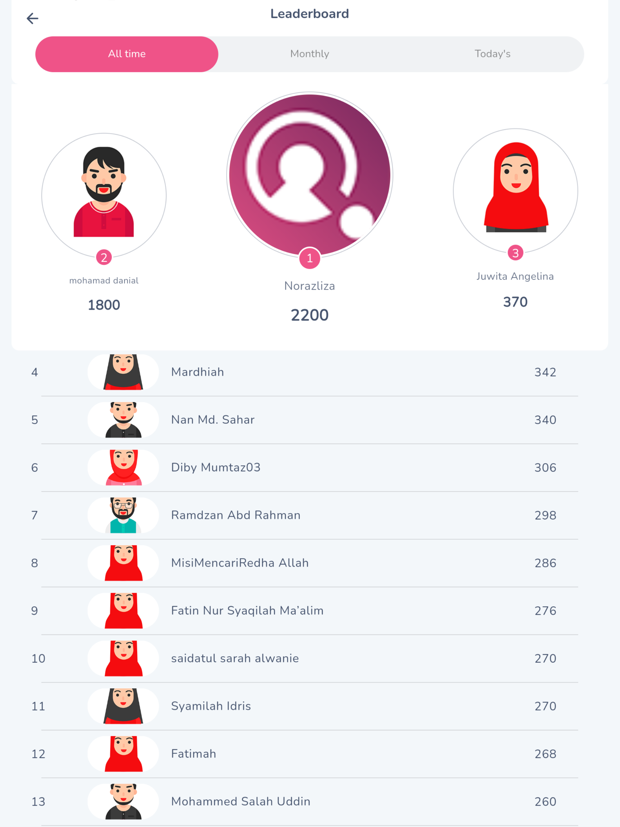 https://is1-ssl.mzstatic.com/image/thumb/PurpleSource211/v4/b2/ad/63/b2ad63fb-dca0-d9d7-9d5b-6ecd441dd52c/563206ad-4c3a-4a8e-a9b0-95a2e767d6b4_400x800bb-8.png/2048x2732.png