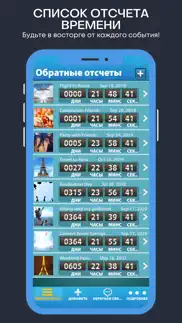 Отсчеты для отпуска и каникул айфон картинки 2