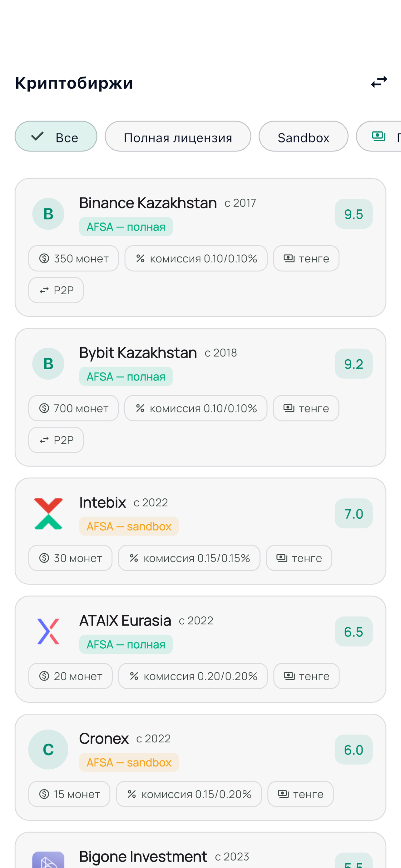 Profinance.kz screenshot 6