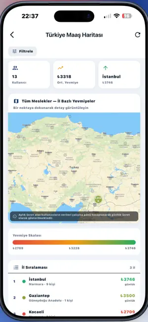 SahaShift screenshot 3