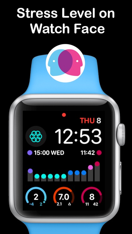 StressFace: HRV Stress Tracker