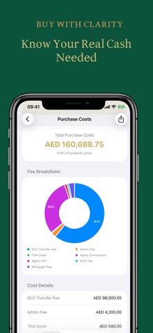 UAE Property Calculator iPhone screenshot