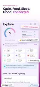 Go Go Gaia Womens Health Hub screenshot