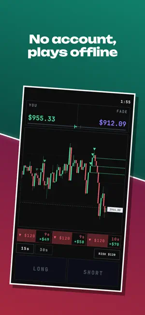 Trading Battle - Chart Duel screenshot 2