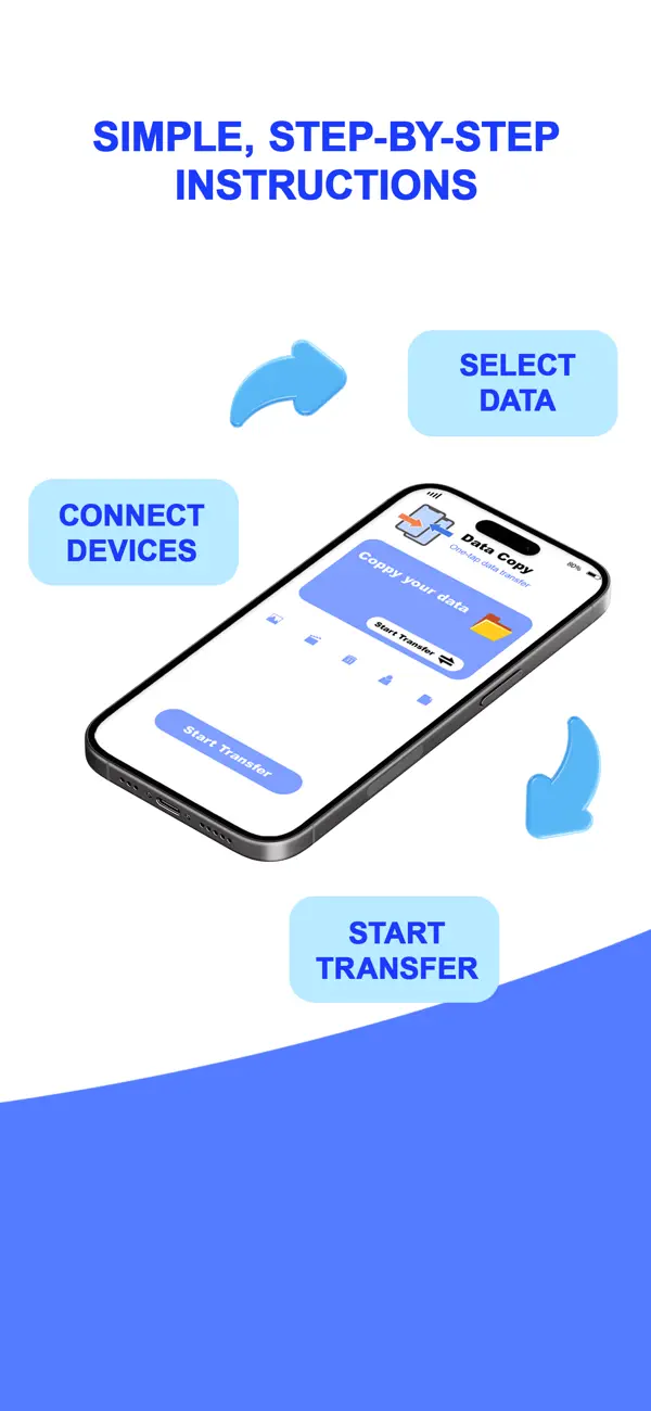 #4. Data Copy (iOS) Ved: CRYPTO FINANCIAL SOLUTION SOFTWARE COMPANY LIMITED