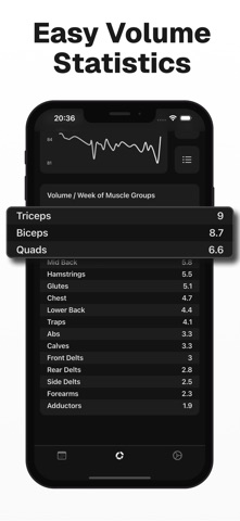Hypertrophy Log - Aesthetics Screenshot 6 of 8