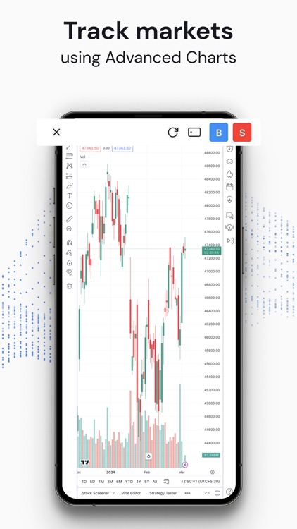 TIQS - Trade Like a Pro