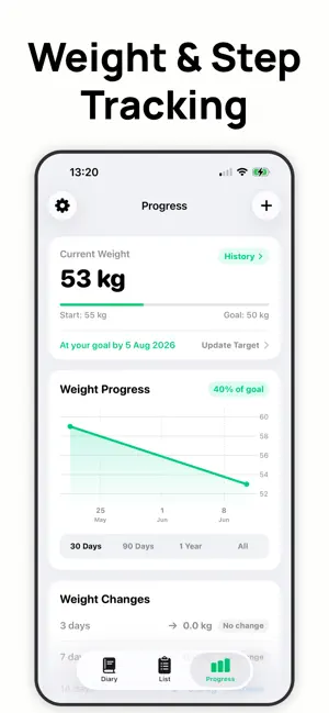Weight Loss Diet Plan: DietLab iPhone screenshot 5