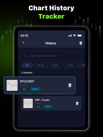 ChartGPT - Ai Trading Bot iPad screenshot