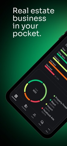 Mindall CRM screenshot