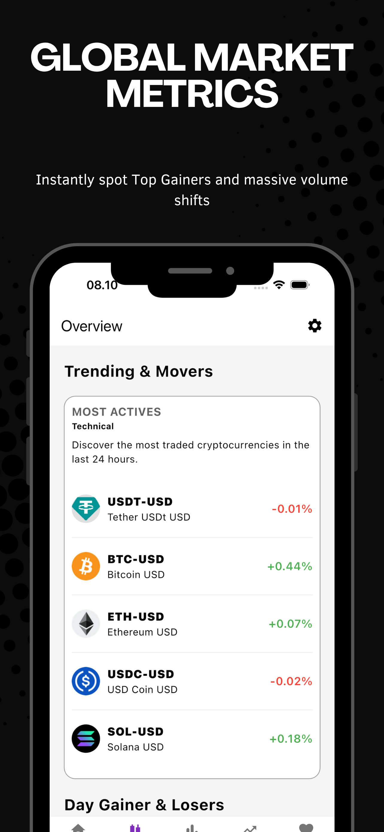 Juicy Crypto Signal screenshot 3