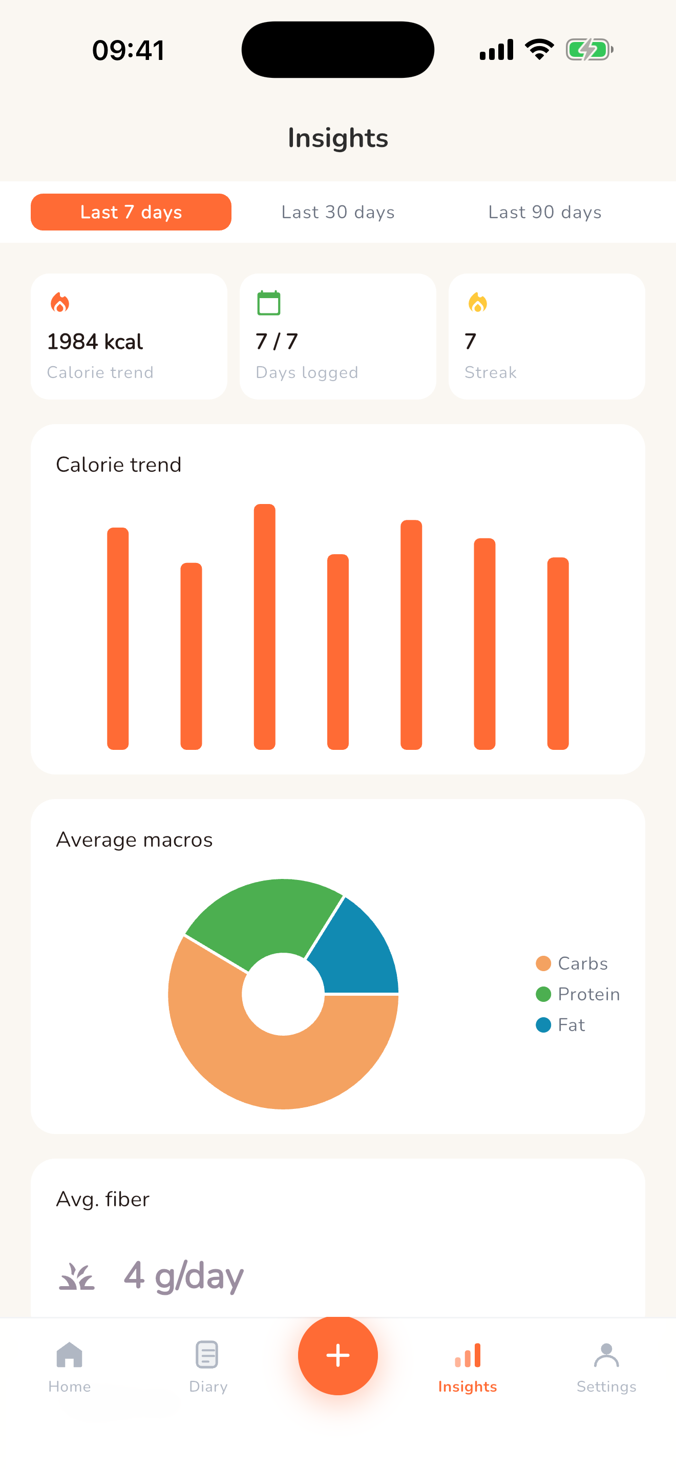 EnjoyMeal - Food Journal screenshot 3