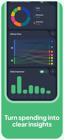 Travel Budget Log: TripBudgy Screenshot 4 of 7