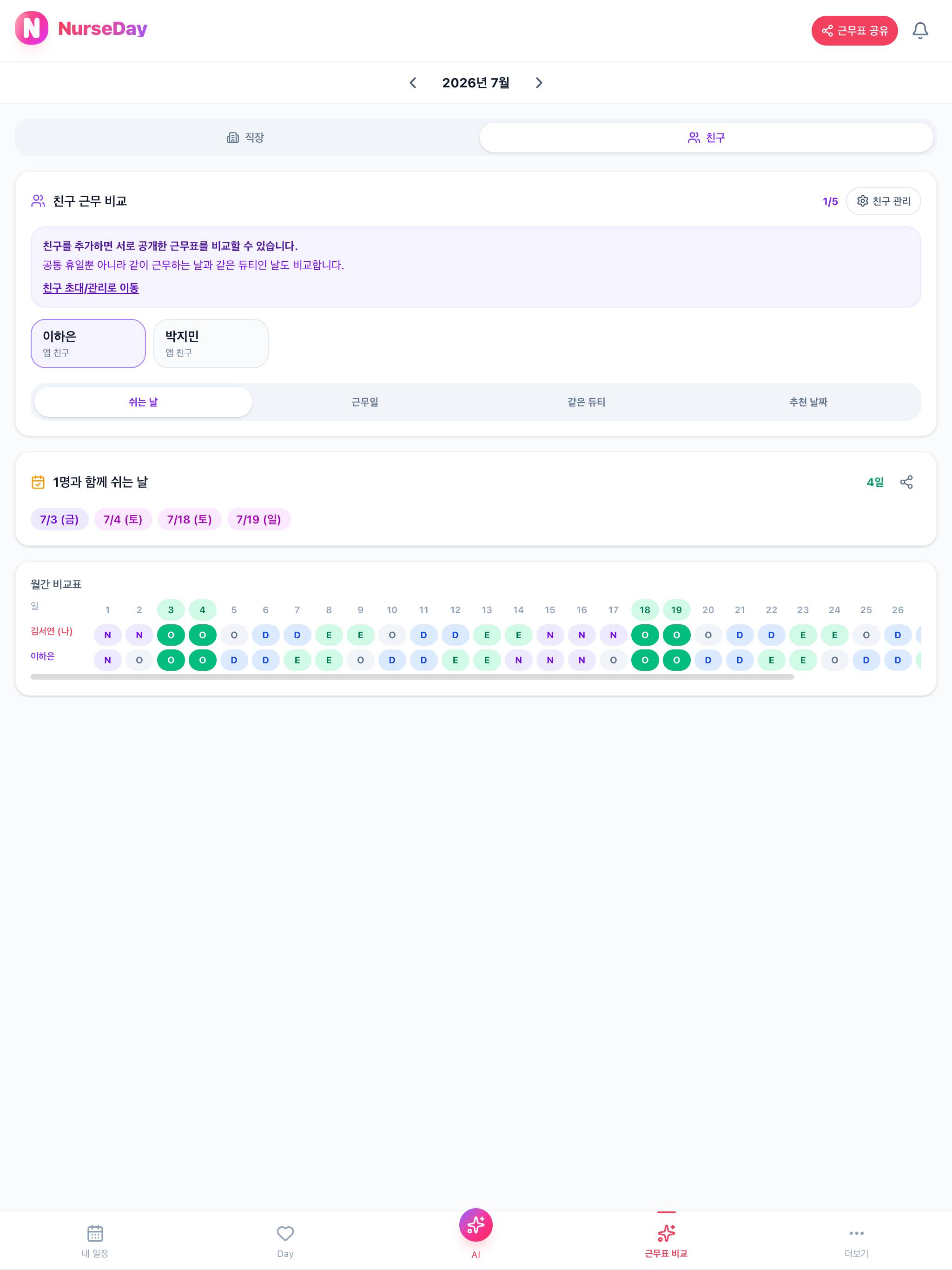 NurseDay screenshot 6