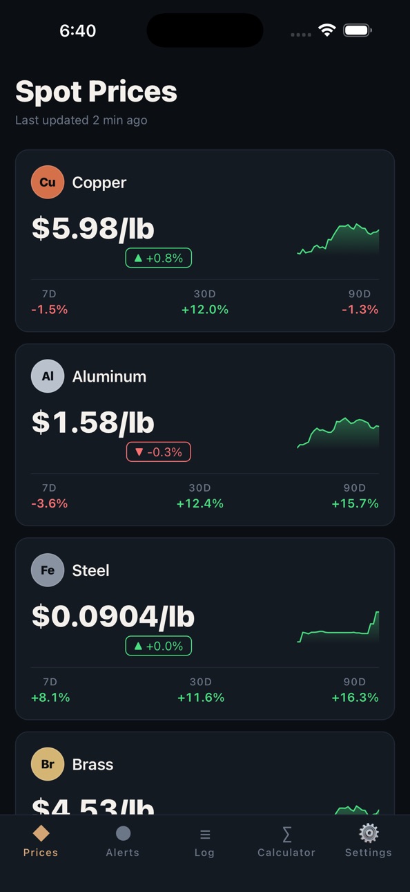 iPhone screenshot