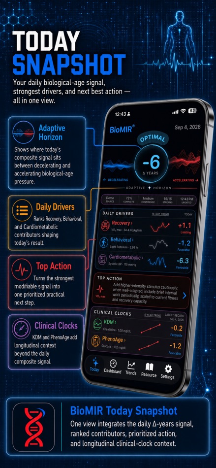#4. BioMIR (iOS) Által: BioMIR