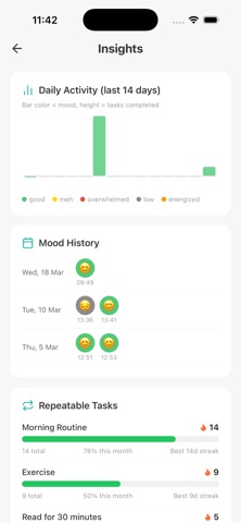 BrainSpill Voice Notes & Tasks screenshot 5