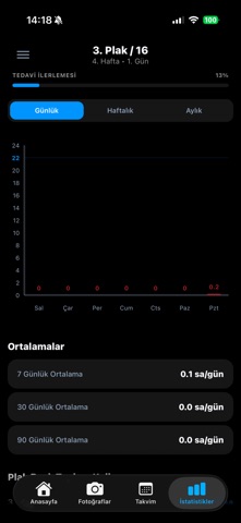 OrthoFlow: Aligner Tracker Screenshot 3 of 4