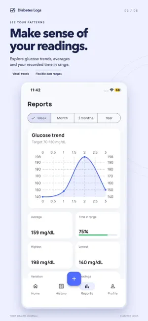 Diabetes Logs: Glucose Diary screenshot 2