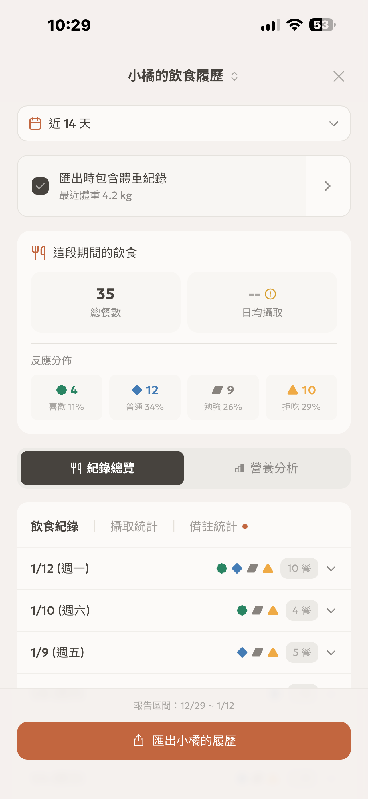 mowfun 貓飯｜讓貓咪快樂吃飯，探索更多愛吃的濕食