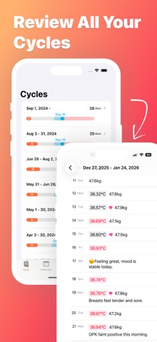 Selene - BBT & Period Tracker iPhone screenshot
