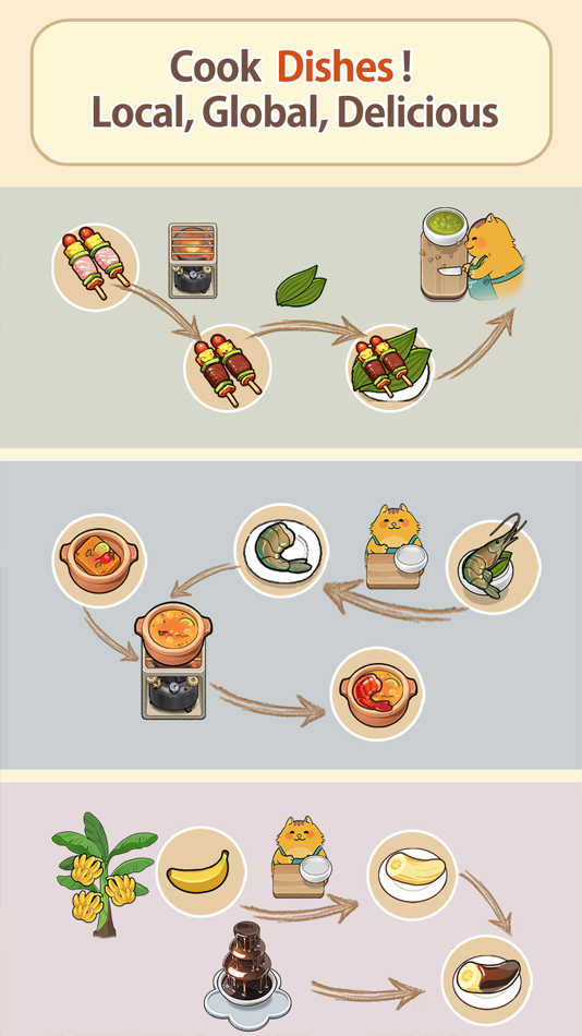 #2. Purr-fect Chef: Cats Can Cook (iOS) Ved: Supernova Games Inc.