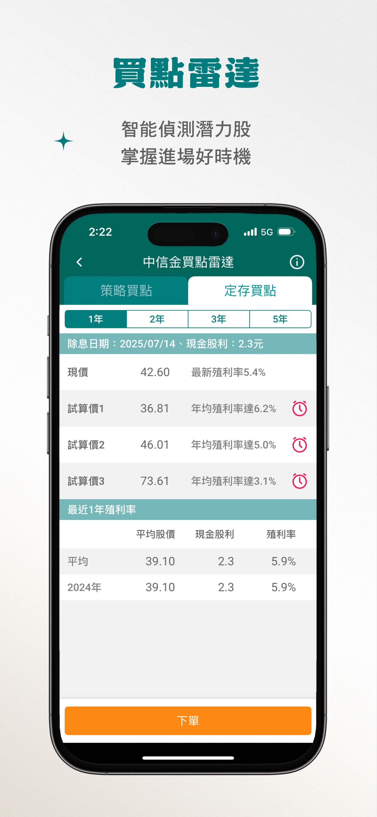 中信亮點