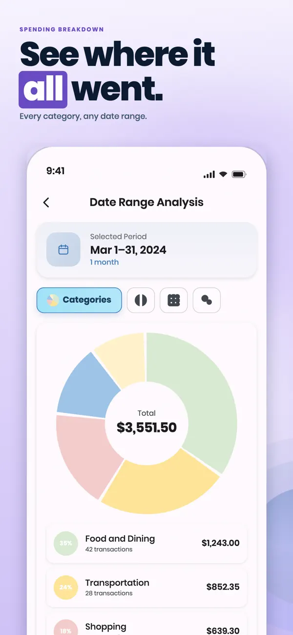 Screenshot #3 pour Suivi des dépenses - Mocy