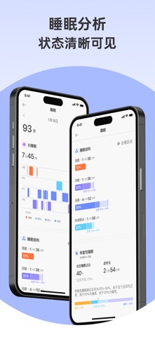 BodyMood：身体年龄 身体电量 & 情绪电量 screenshot