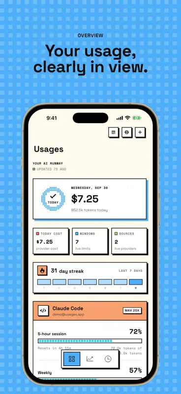 Usages: AI Usage Tracker screenshot 1 of 6