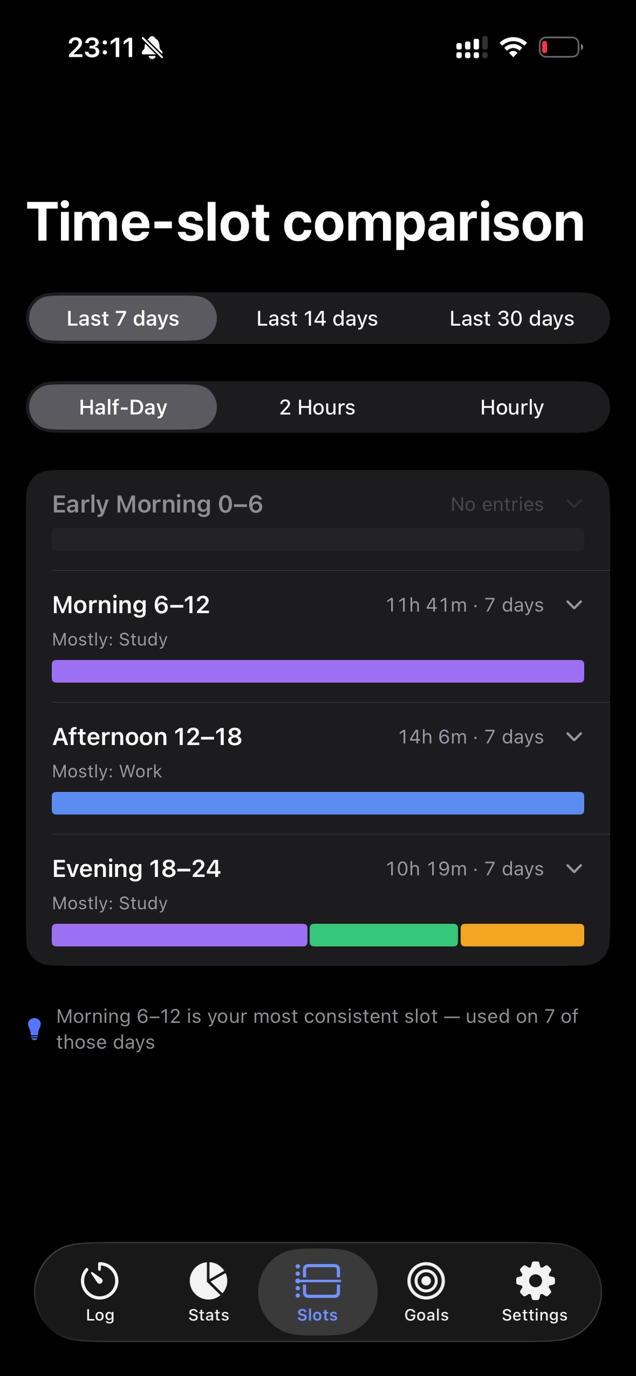 Screenshot 7 of WhereTimeGo: Time Tracker