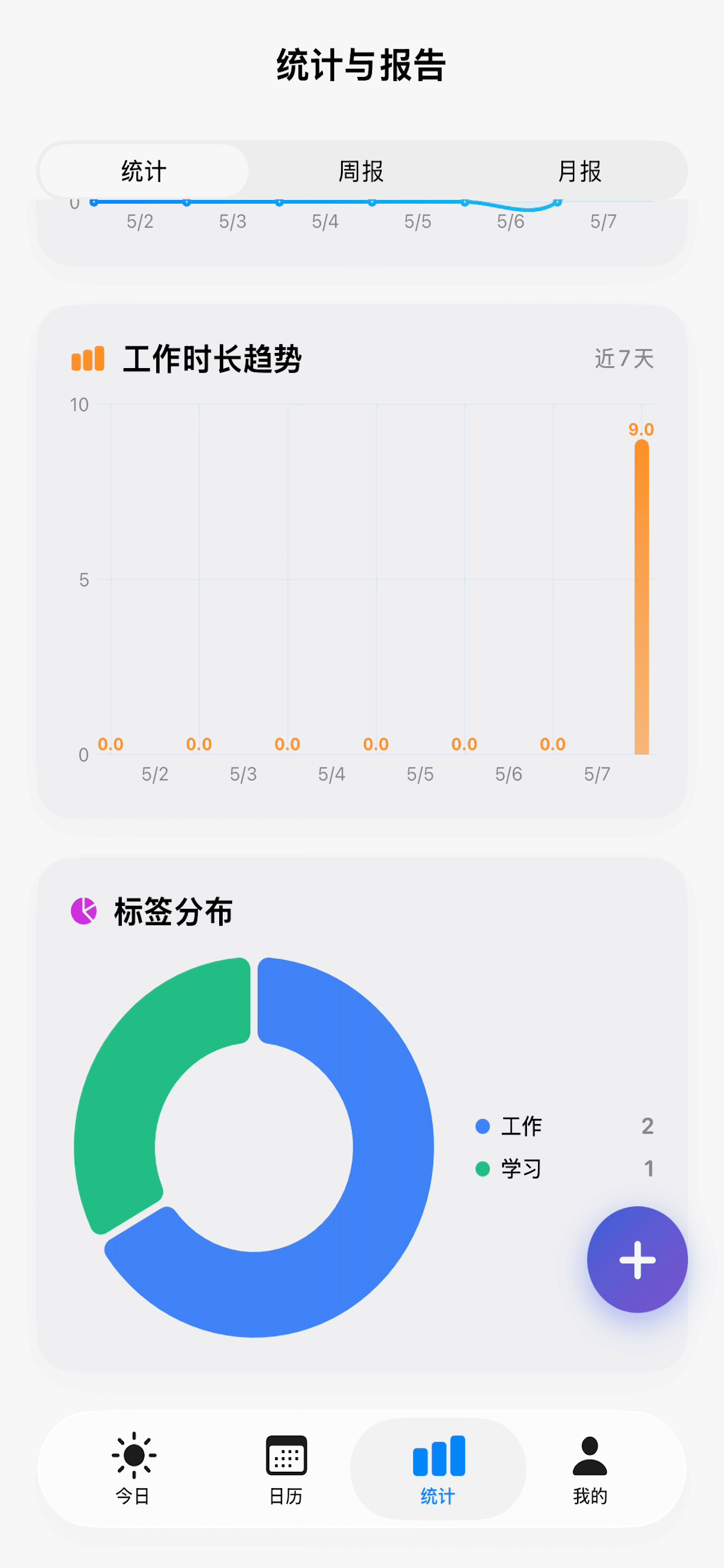 记日报 screenshot 3