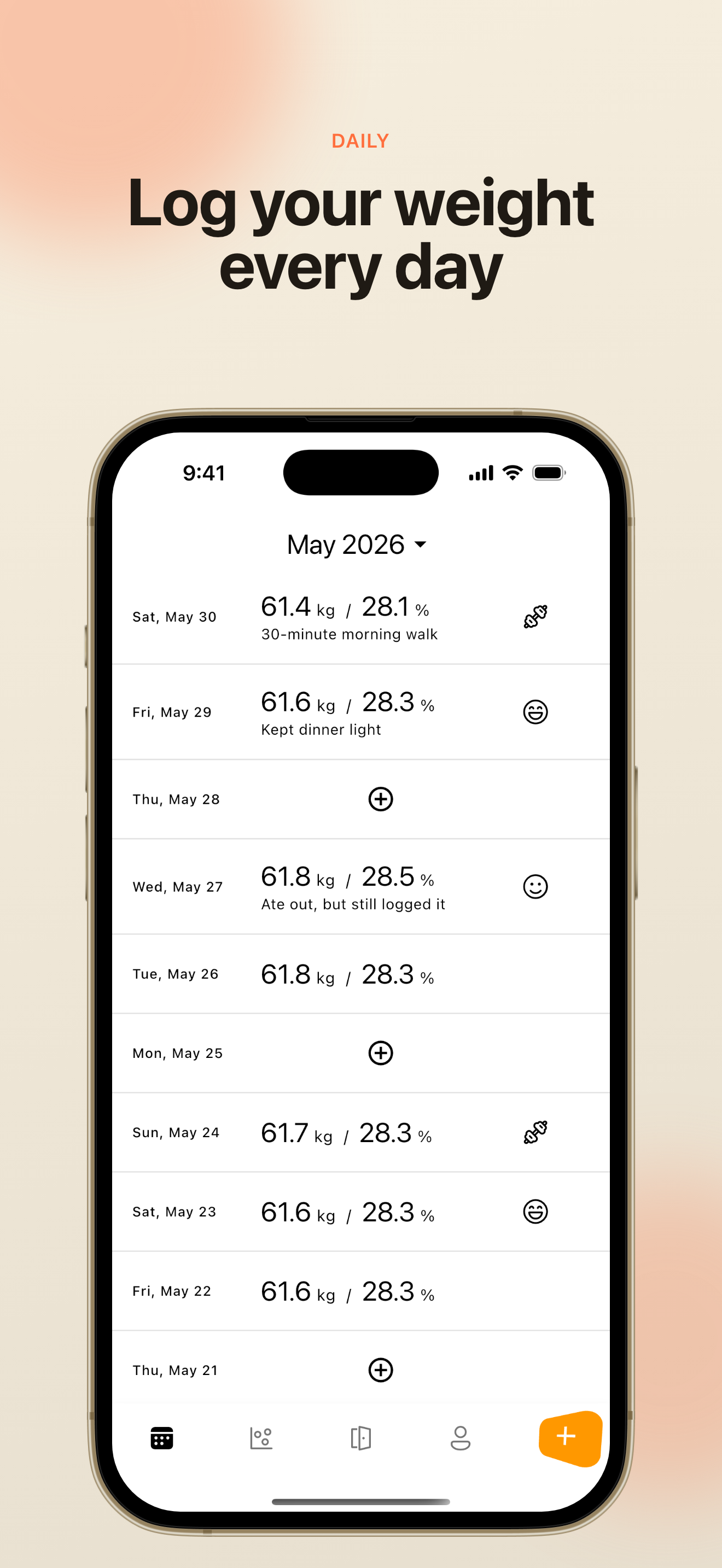 Diety - Diet Together screenshot 5