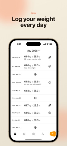 Diety - Diet Together iPhone screenshot