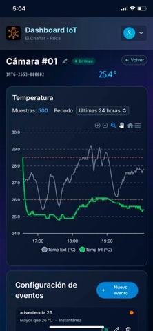 Interneg IoT Sensores Screenshot 5 of 5