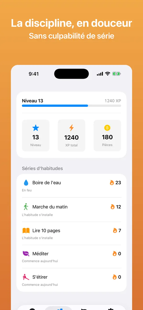 Screenshot #3 pour Loopy Habit Tracker Jardin