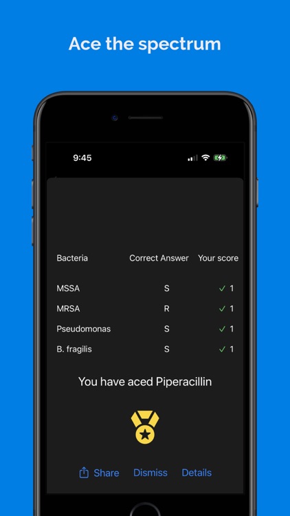 Antibiotics Rx screenshot-4