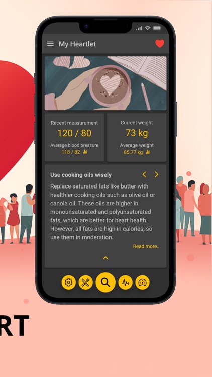 Blood Pressure Cholesterol MH