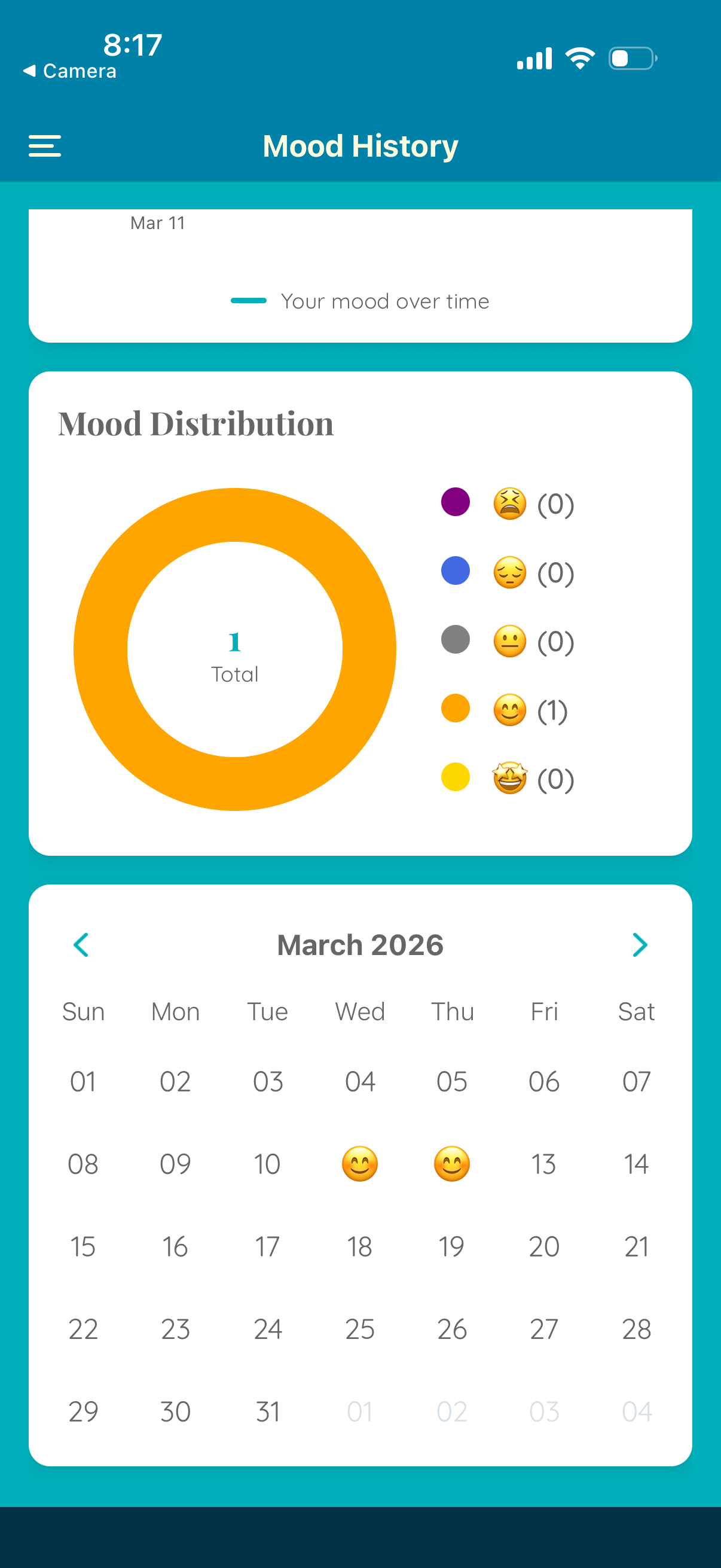 Niva: AI Gratitude Journal screenshot 5