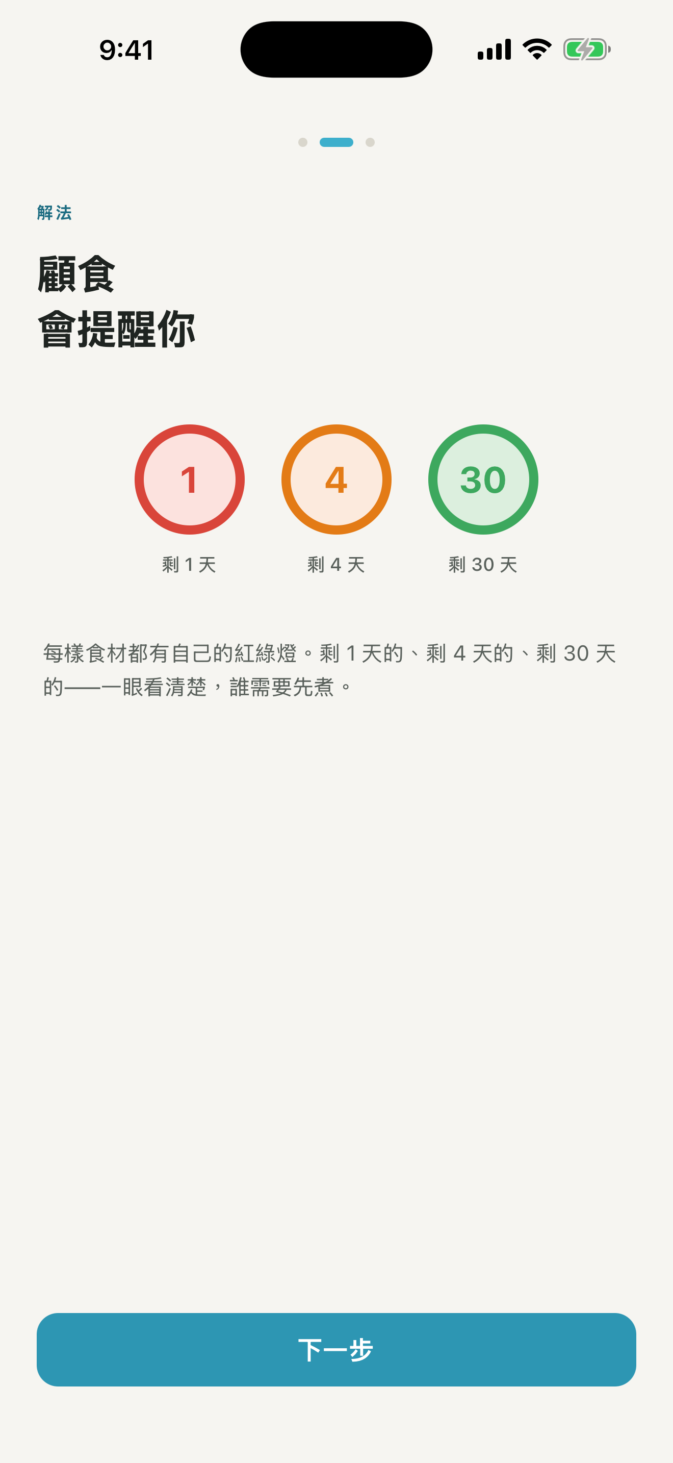 顧食 screenshot 4