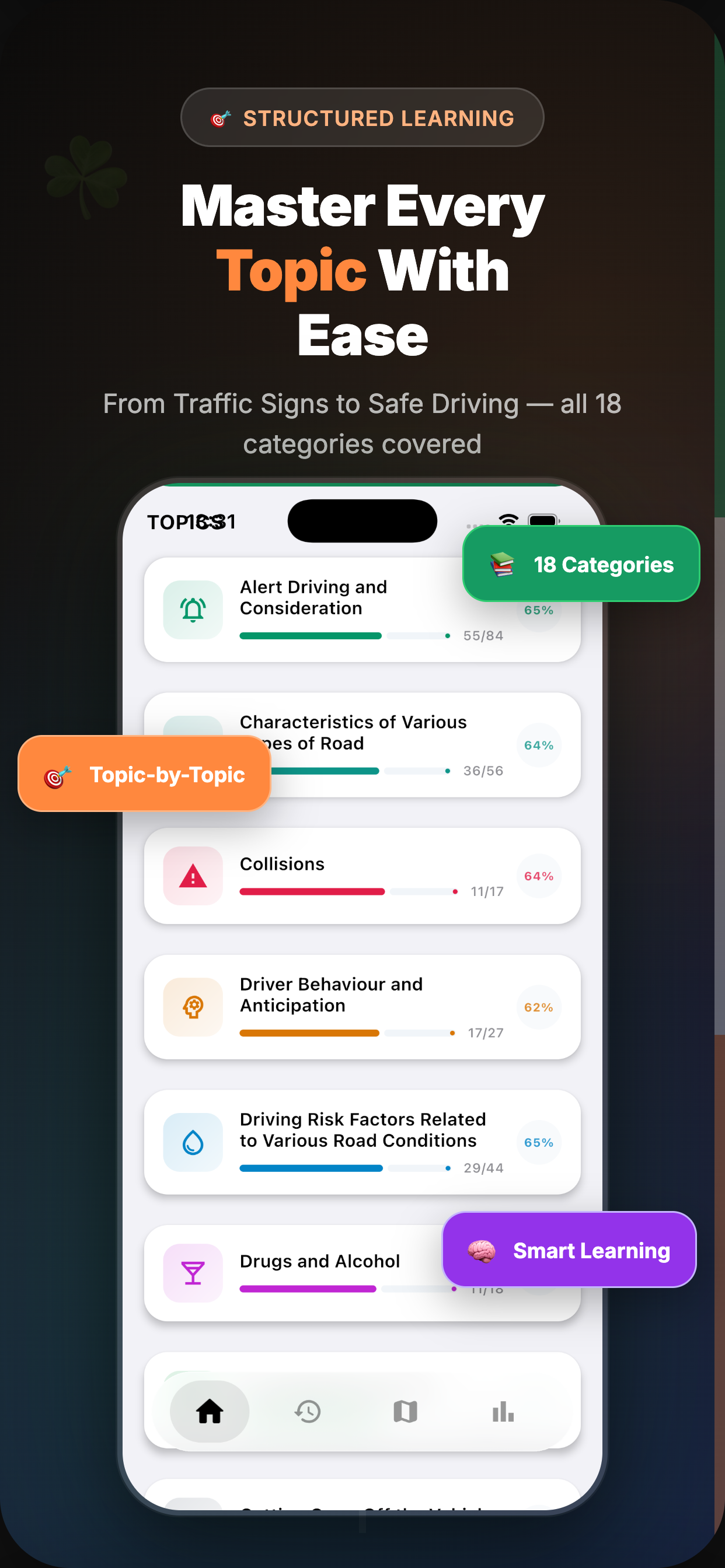 DTT Ireland Theory Test 2026 screenshot 4