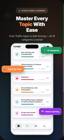 DTT Ireland Theory Test 2026 iPhone screenshot