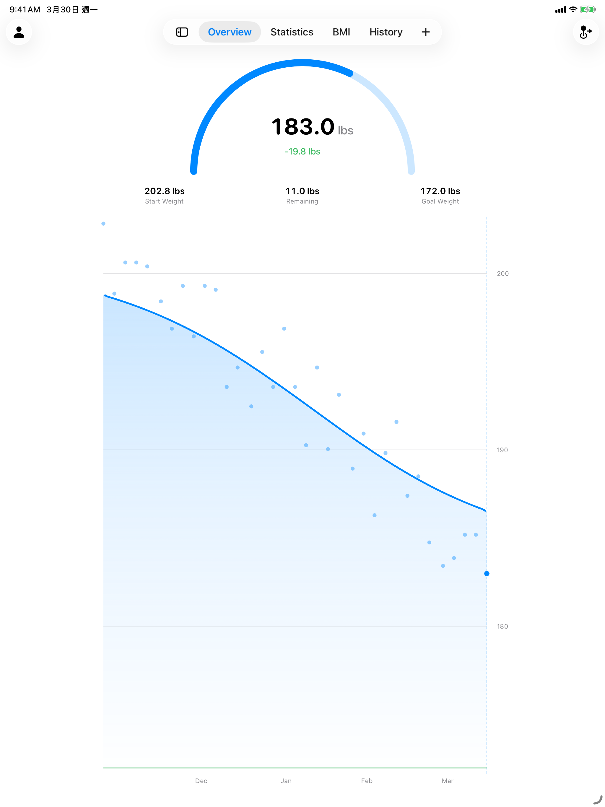 WeightFit: Weight Loss Tracker screenshot 6