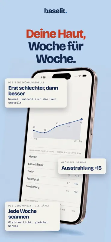 Skincare Scanner: Baselit screenshot 6 of 7
