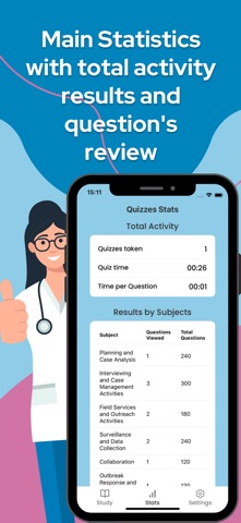 ABWM CWS Exam Test Prep 2026 screenshot